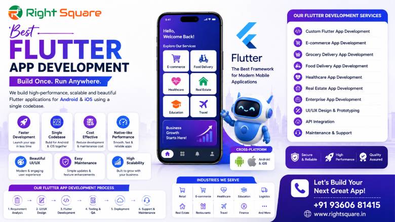 Best Flutter App Development Company in Chennai | Cross-Platform App Experts