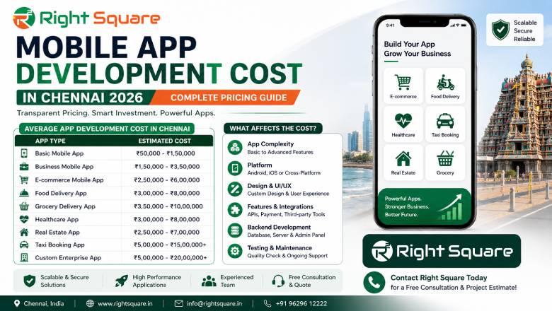 Mobile App Development Cost in Chennai 2026 | Complete Pricing Guide